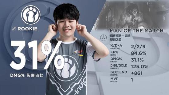 FURIA Esports 是 BLAST Rivals Fall 2025 冠军