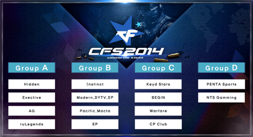 Zhuo ：有冒泡赛打已经很知足了，毕竟登峰组0-8冒泡赛好好加油吧